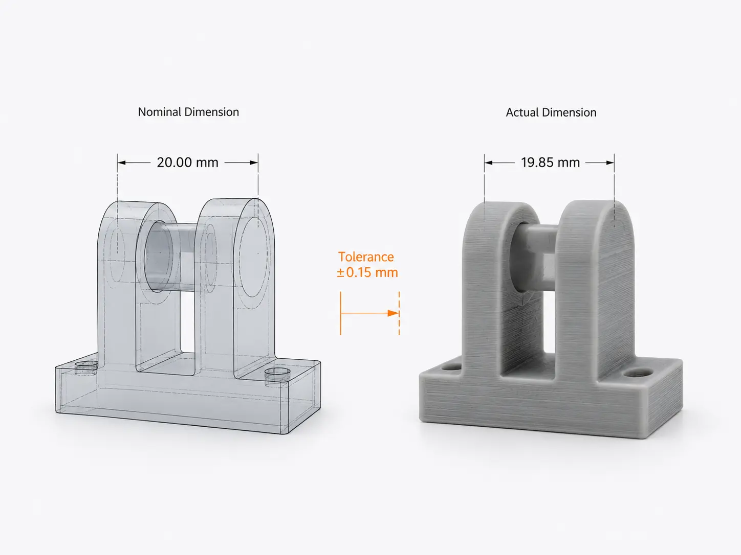 Comparison of nominal and actual dimensions showing tolerance differences in a 3D printed mechanical part