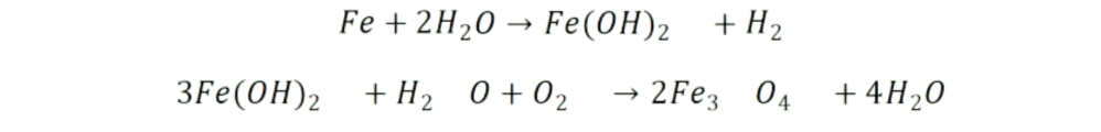 processing formulas