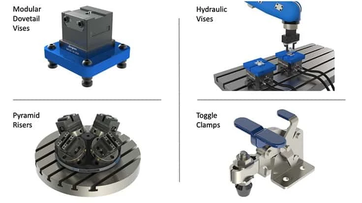 Workholding Solutions
