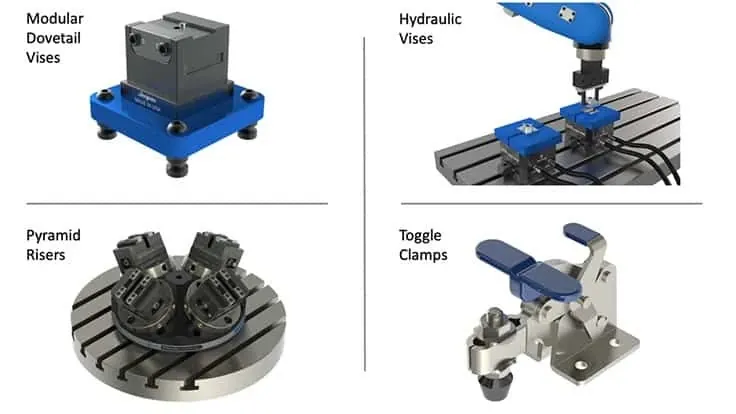 Workholding Solutions