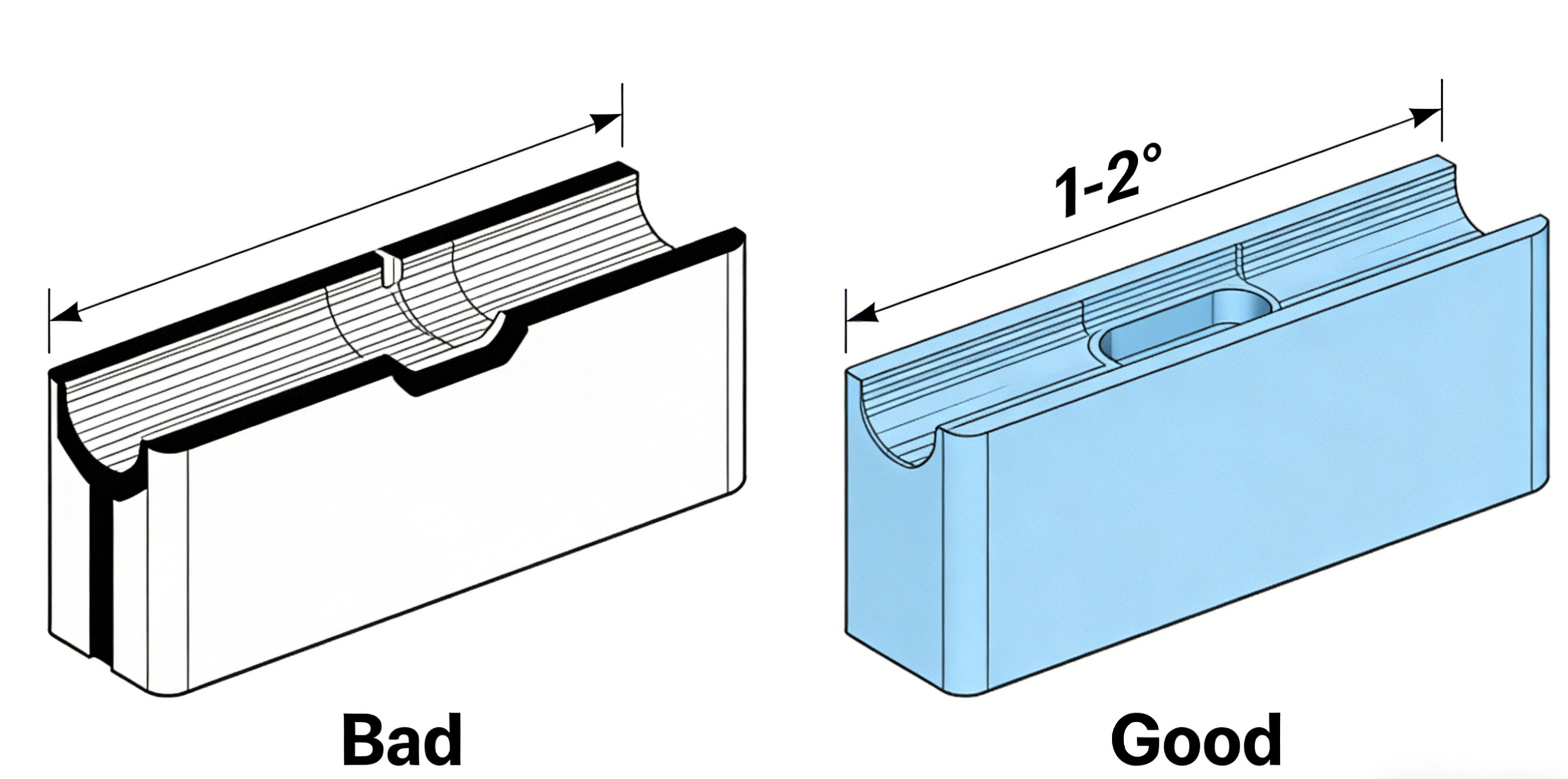 dfm injection molding draft angle