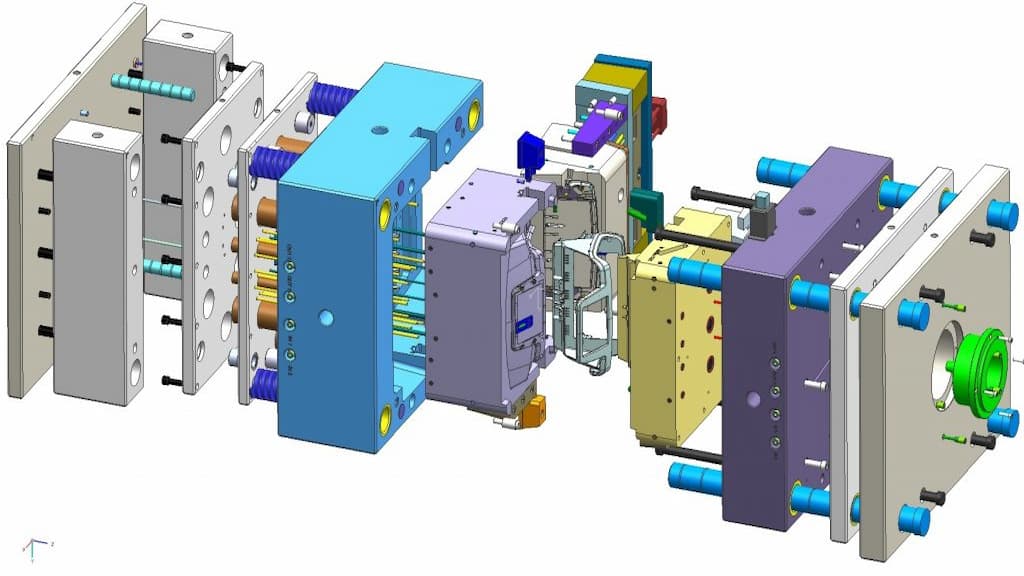 Injection mold design