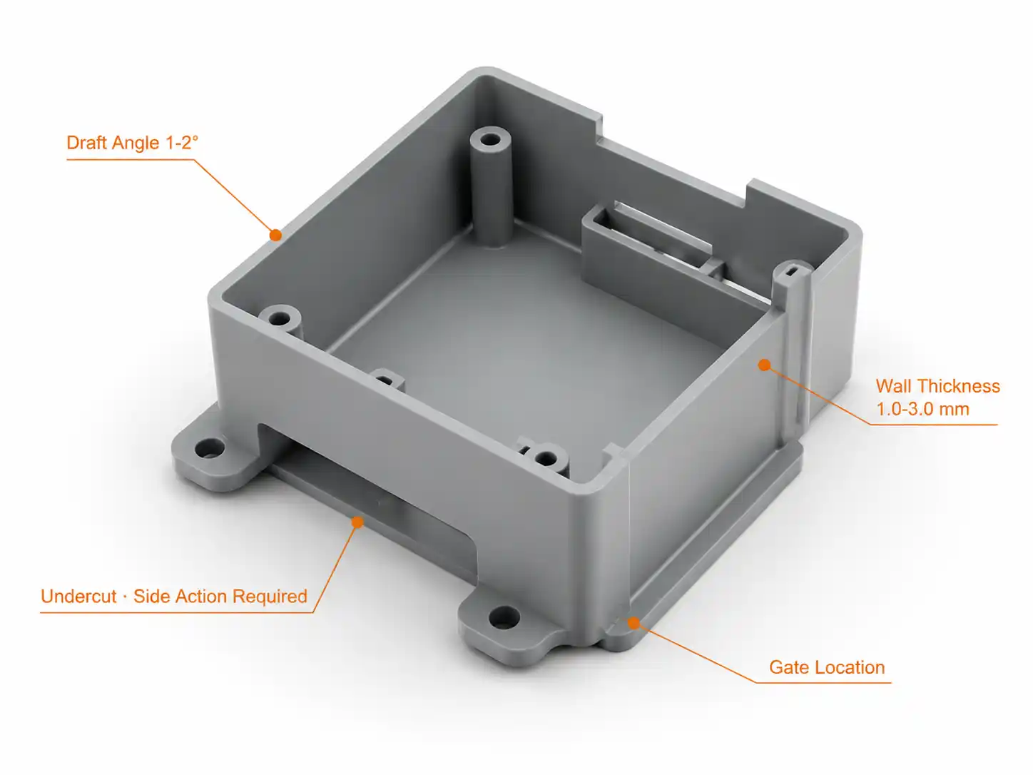 Injection-molded part with DFM callouts: draft angle, wall thickness, undercut, and gate location