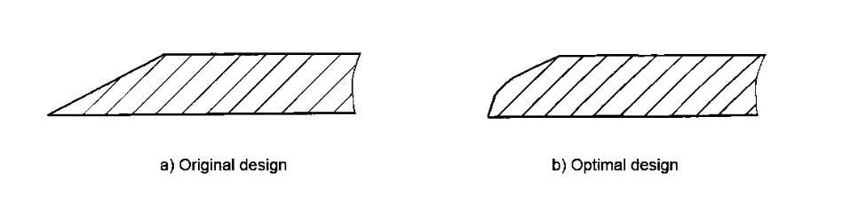 External Corners