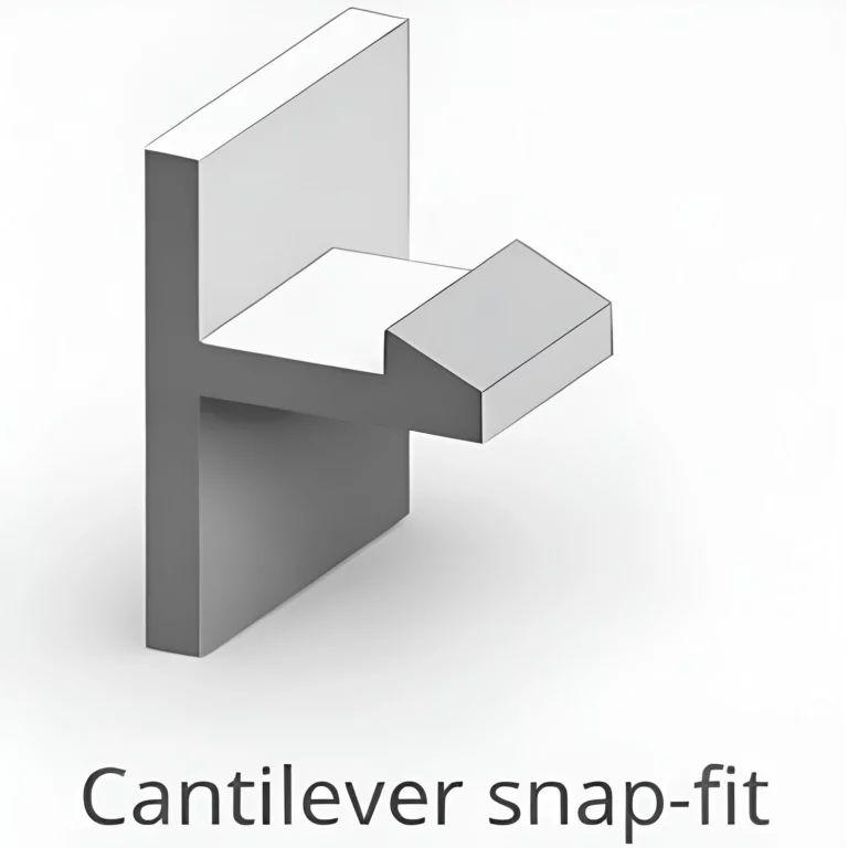 Cantilever Snap Fits