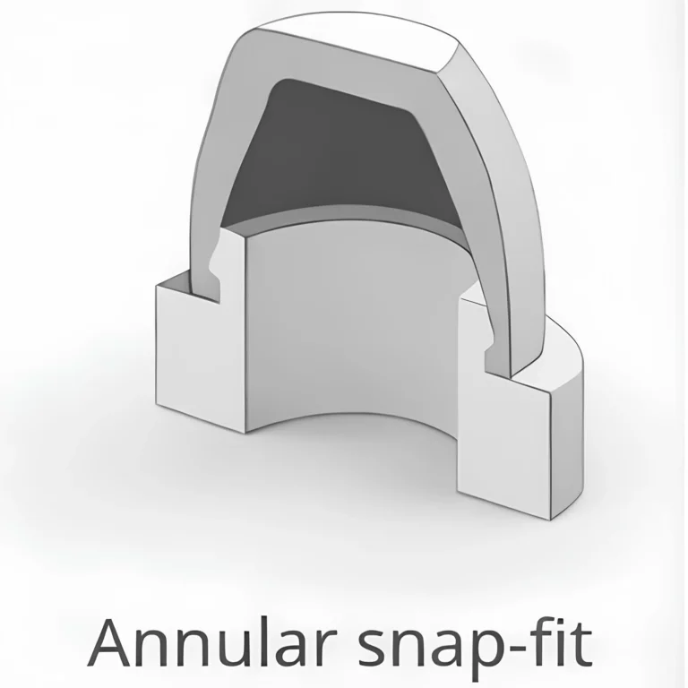 Annular Snap Fits