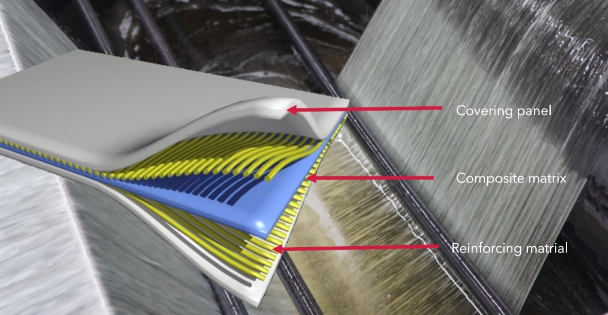 what&rsquo;s a composite material